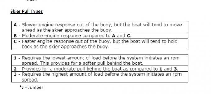 Click image for larger version

Name:	pull types.JPG
Views:	495
Size:	36.1 KB
ID:	490631