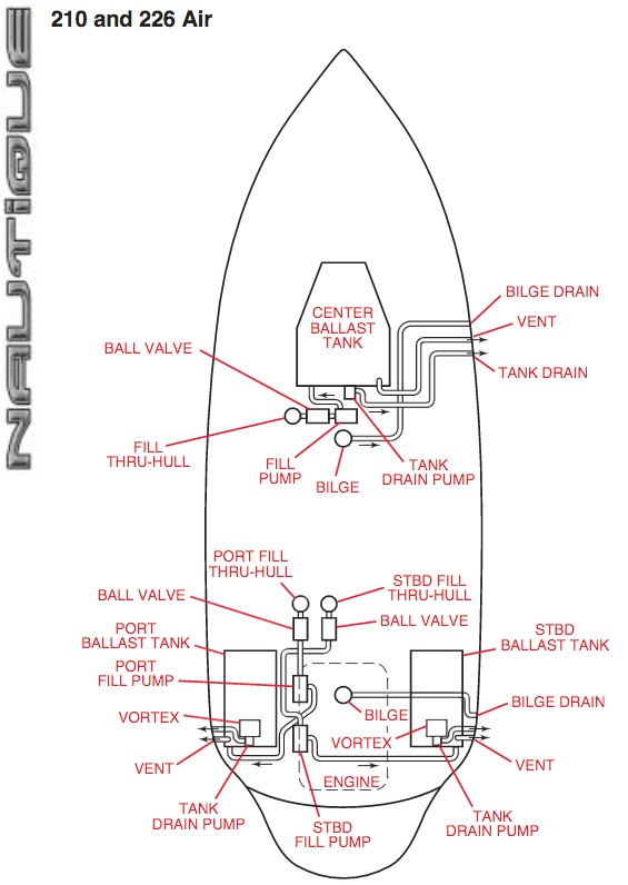Click image for larger version

Name:	ballast210.jpg
Views:	3450
Size:	89.8 KB
ID:	494545