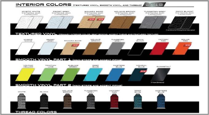 Click image for larger version

Name:	2018 Interior colors.jpg
Views:	425
Size:	44.0 KB
ID:	532847