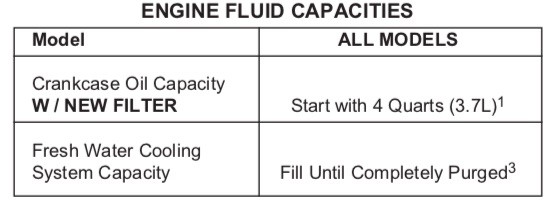 Click image for larger version  Name:	oilcap.jpg Views:	0 Size:	27.7 KB ID:	590626