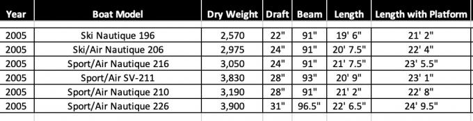 Click image for larger version

Name:	2005.jpg
Views:	142
Size:	32.9 KB
ID:	614048