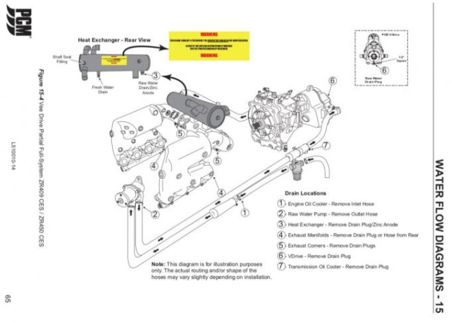 Click image for larger version

Name:	PCM_ZR409_Drains.jpg
Views:	0
Size:	69.2 KB
ID:	688196