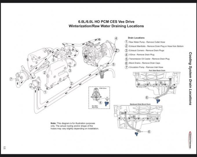 Click image for larger version

Name:	PCM_6L Drains.jpg
Views:	0
Size:	79.1 KB
ID:	688197