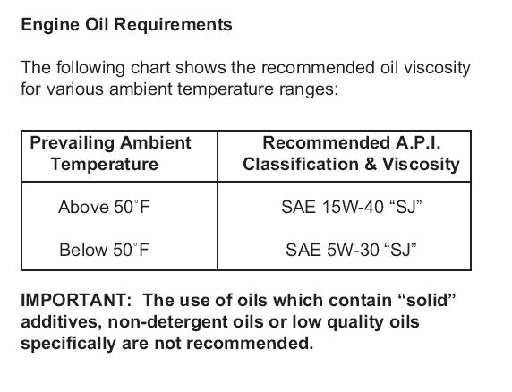 Click image for larger version

Name:	2004_oil.jpg
Views:	694
Size:	39.4 KB
ID:	355142