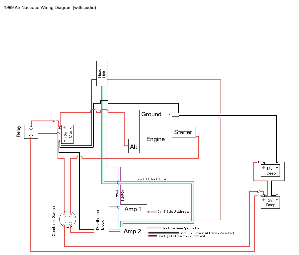 Click image for larger version

Name:	boat_wiring_diagram_with_audio_alt_1.jpg
Views:	3181
Size:	77.4 KB
ID:	356197