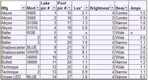 Click image for larger version

Name:	current draw.jpg
Views:	214
Size:	41.4 KB
ID:	359922