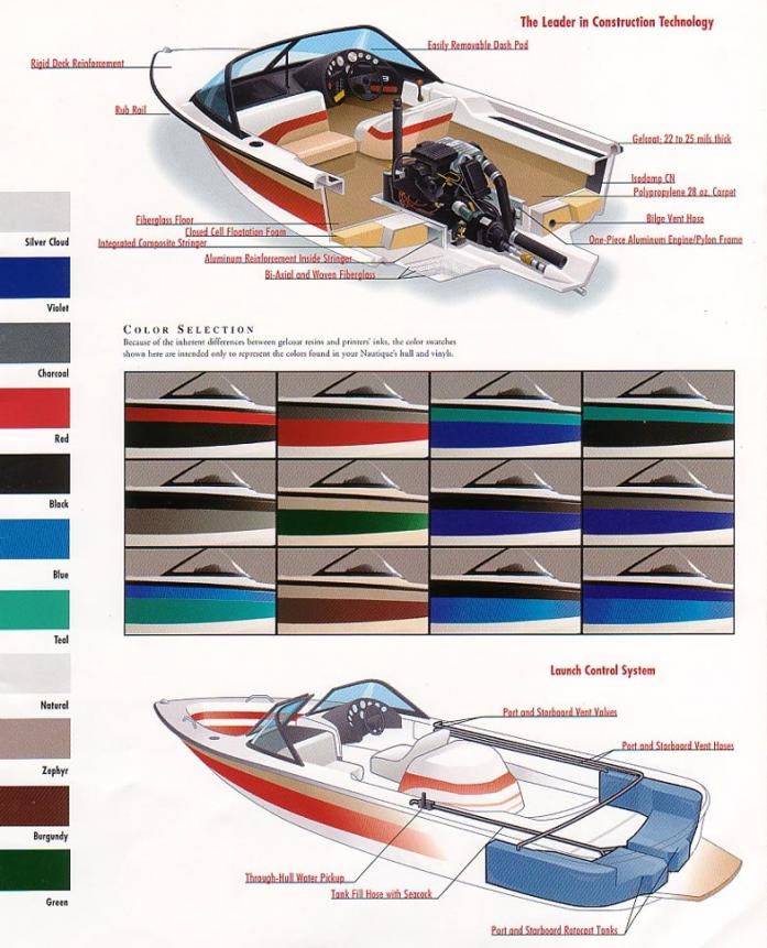 Click image for larger version

Name:	1998Colors.jpg
Views:	210
Size:	93.5 KB
ID:	361061