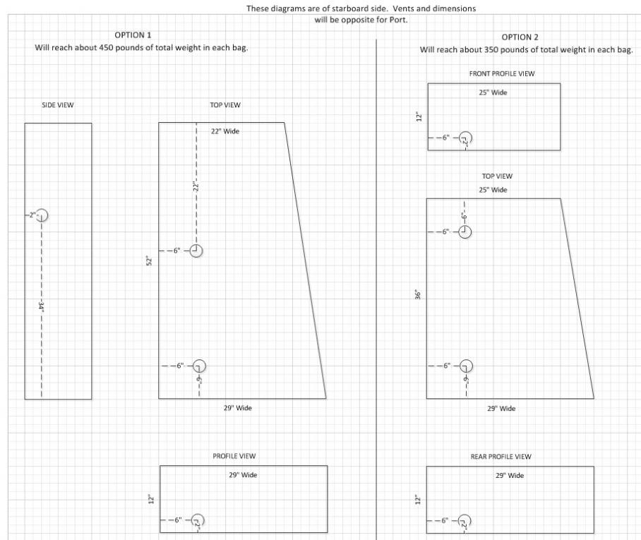 Click image for larger version

Name:	bow ballast options.jpg
Views:	346
Size:	89.9 KB
ID:	367698