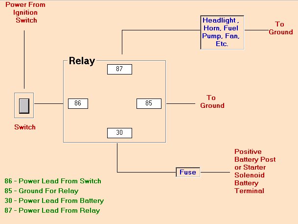 Click image for larger version

Name:	relaywire.jpg
Views:	370
Size:	31.9 KB
ID:	368808