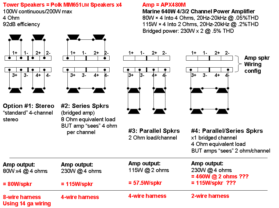 Click image for larger version

Name:	tower_speaker_wiring_options.gif
Views:	4940
Size:	23.6 KB
ID:	370980