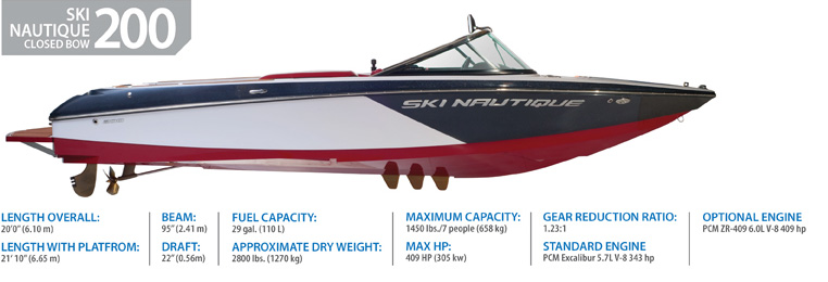 Click image for larger version

Name:	ski_nautique_200.jpg
Views:	780
Size:	62.3 KB
ID:	371443