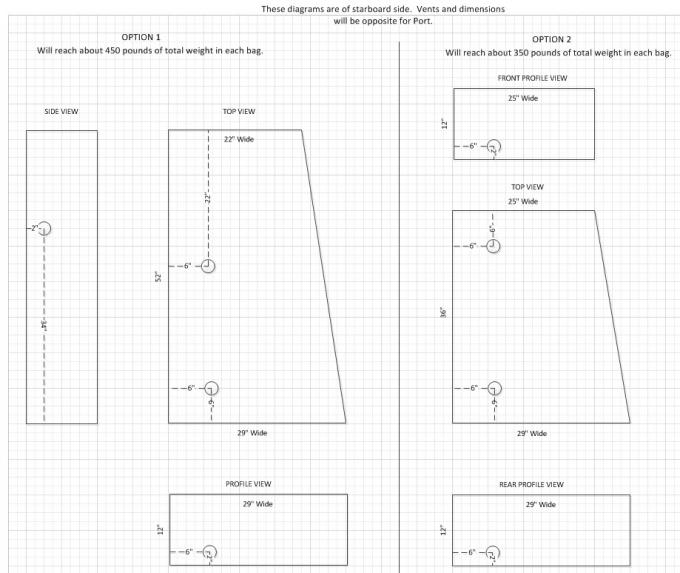 Click image for larger version

Name:	bow ballast options.jpg
Views:	185
Size:	55.5 KB
ID:	477991