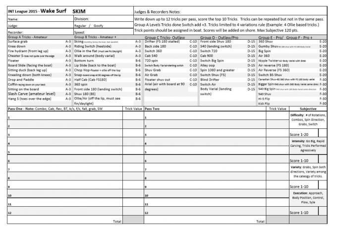 Click image for larger version

Name:	Wake Surf Trick List.JPG
Views:	683
Size:	66.2 KB
ID:	546311