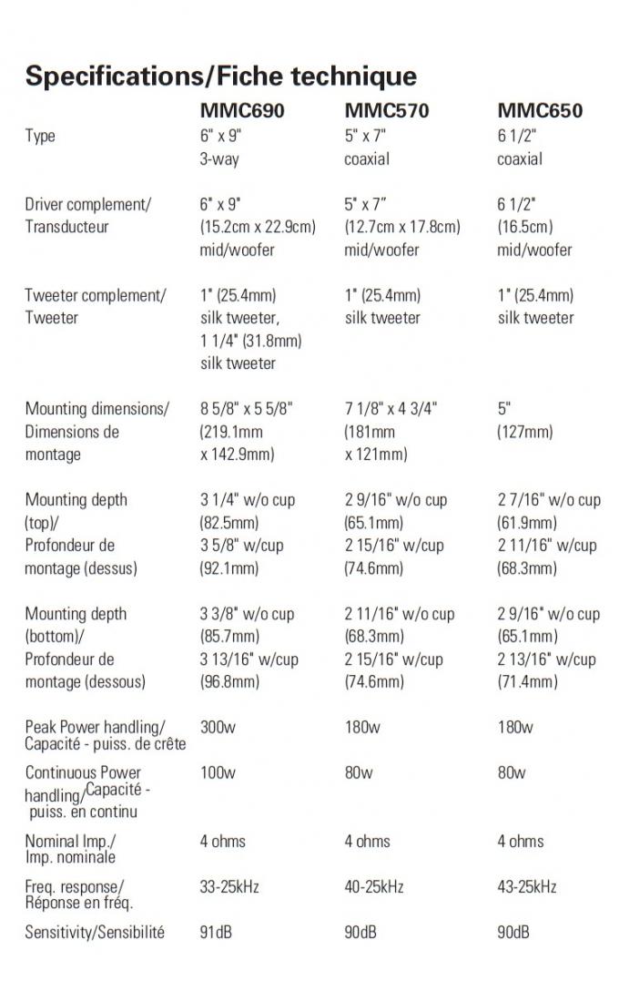 Click image for larger version

Name:	Speaker Specs.jpg
Views:	489
Size:	81.4 KB
ID:	550811