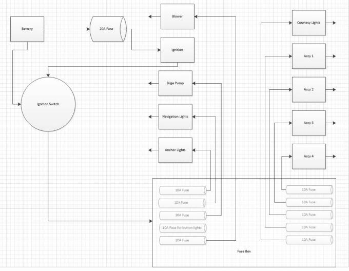 Click image for larger version

Name:	Wiring Diagram.JPG
Views:	8195
Size:	50.7 KB
ID:	580664