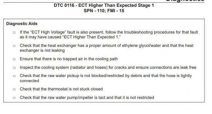 Click image for larger version

Name:	pcm diag.JPG
Views:	4614
Size:	37.7 KB
ID:	585170