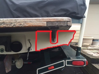 Full NSS Plate - Do I need this much surface area?  How will I manually deploy?